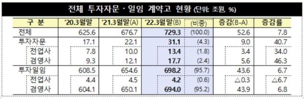 [사진제공=금융감독원]