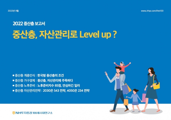 [사진제공=NH투자증권]