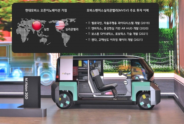 현대모비스 오픈이노베이션 거점 [사진제공=현대모비스]