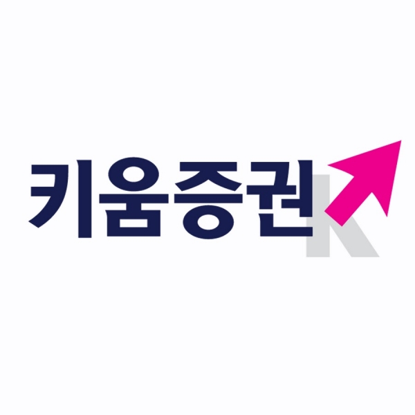 키움증권 CI [사진제공=키움증권]