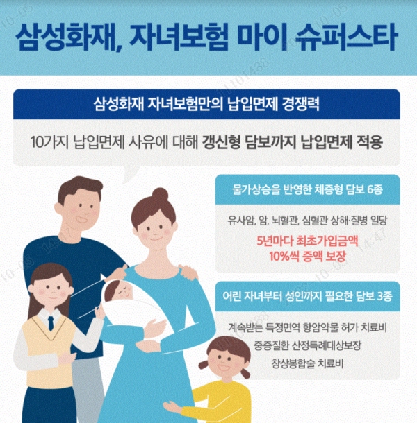 [사진제공=삼성화재]
