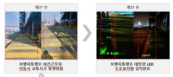 매립형 태양광 LED 도로표지병. [사진제공=삼표그룹]
