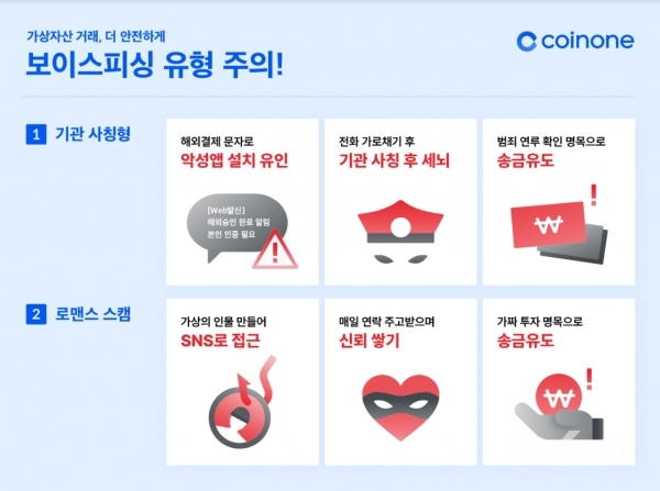 [사진=코인원]