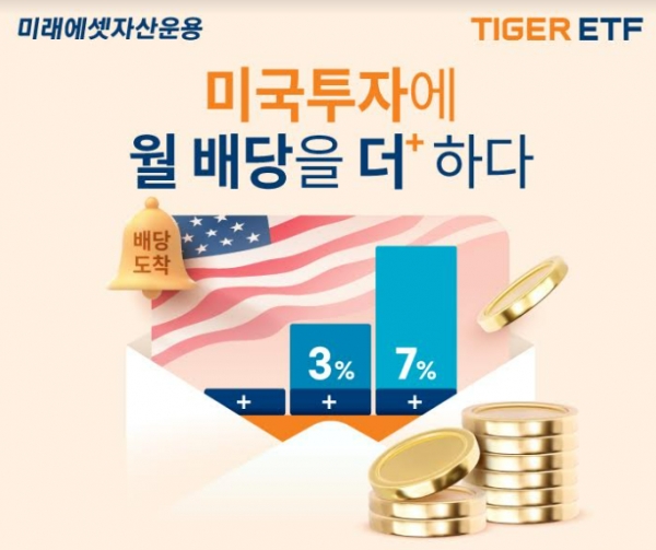 [사진=미래에셋자산운용]