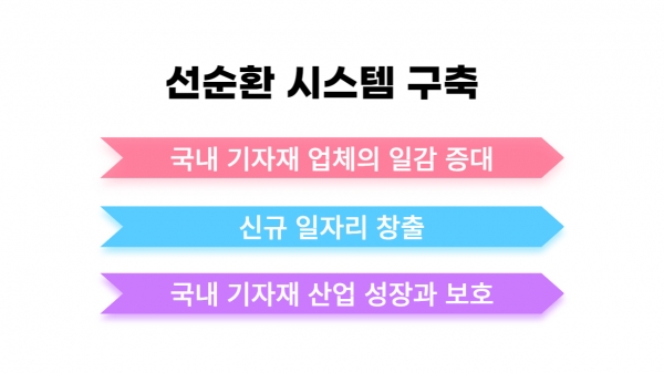 [사진=박나연 기자]