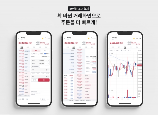 [사진=코인원]