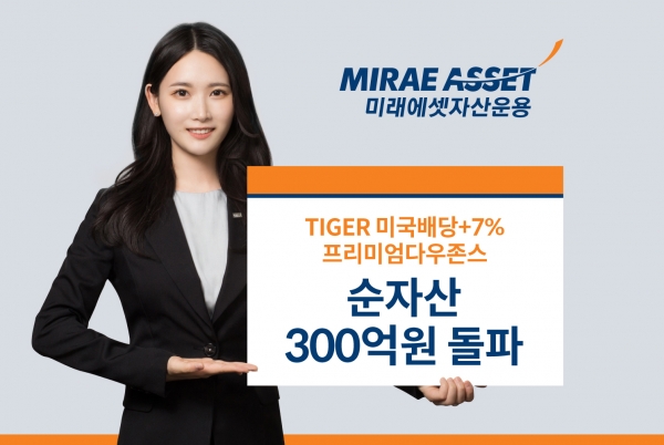 신한자산운용이 내놓은  ‘SOL 미국 30년 국채 액티브(H) ETF’. [사진=신한자산운용]