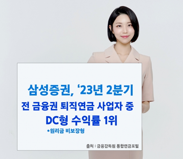 DC형 수익률 공시 1위를 차지한 삼성증권. [사진=삼성증권]
