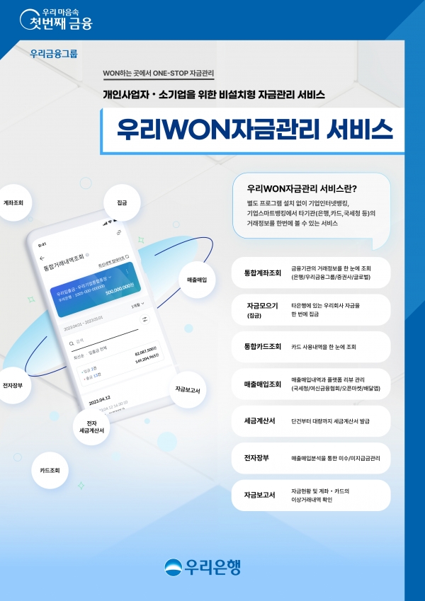 우리은행이 출시한 우리WON자금관리 서비스.[사진=우리은행]