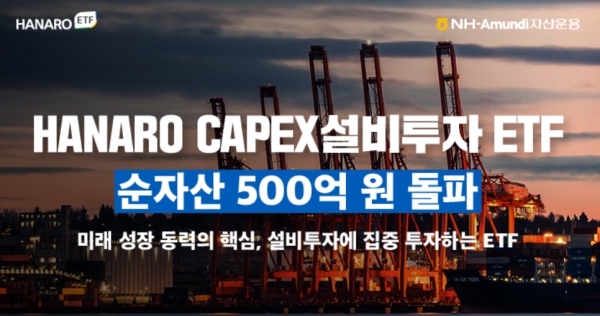 NH아문디자산운용이 발표한 HANARO CAPEX설비투자 ETF 실적. [사진=NH아문디자산운용]