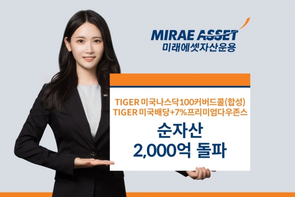 [사진제공=미래에셋자산운용]