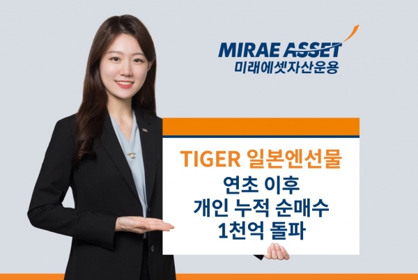 [사진제공=미래에셋자산운용]