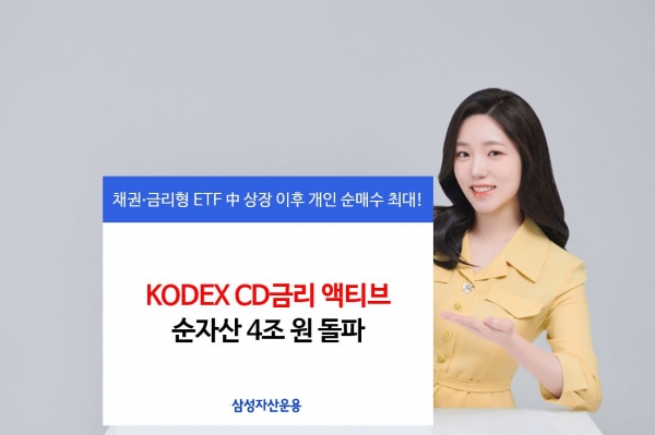 [사진제공=삼성자산운용]