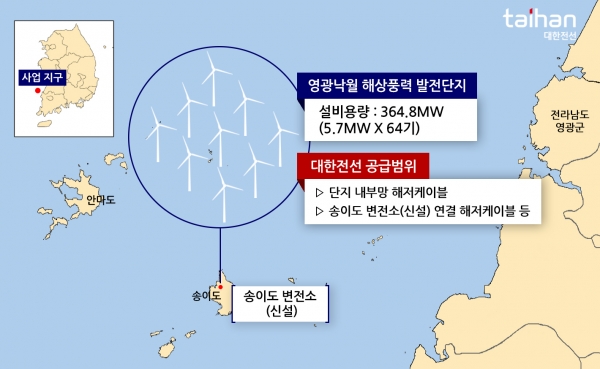 영광낙월 해상풍력 단지 위치 및 대한전선 공급 범위 [사진=대한전선]