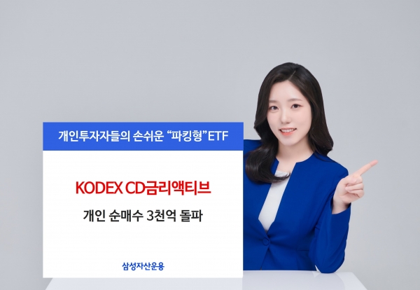 [사진제공=삼성자산운용]