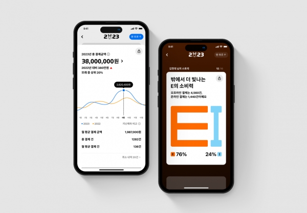 [사진제공=현대카드]