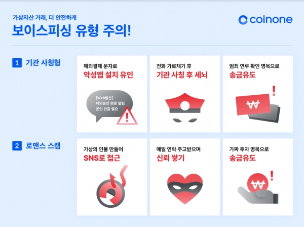 [사진제공=코인원]