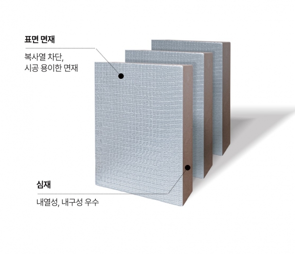 금호석유화학 PF단열재 제품 [사진=금호석유화학]