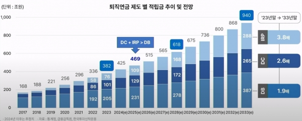 [자료제공=한국투자신탁운용]