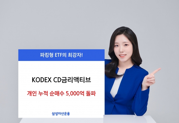 [사진제공=삼성자산운용]