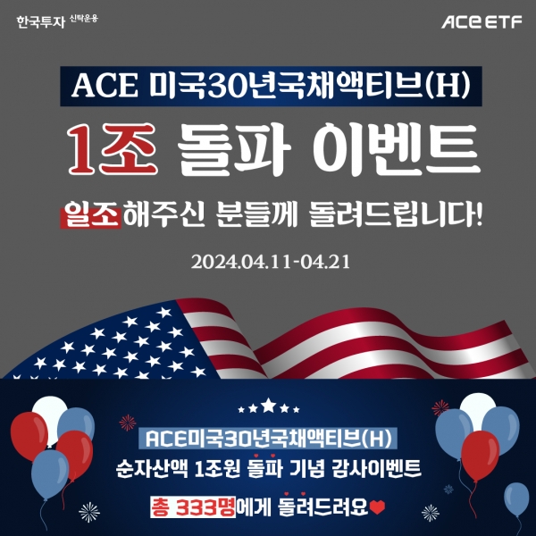 [사진제공=한국투자신탁운용]