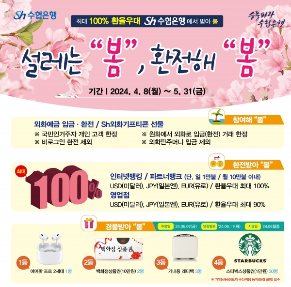 [사진제공=Sh수협은행]