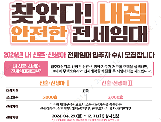 2024년 신혼·신생아 전세임대 홍보 포스터