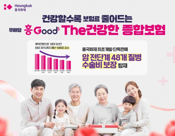 [사진제공=흥국화재]