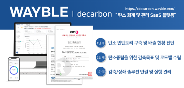 [사진] 웨이블 디카본 이미지