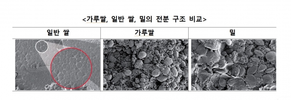 [사진=농림축산식품부]