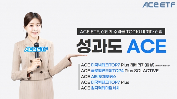 [사진제공=한국투자신탁운용]