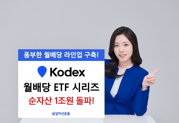[사진제공=삼성자산운용]