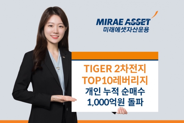 [사진제공=미래에셋자산운용]