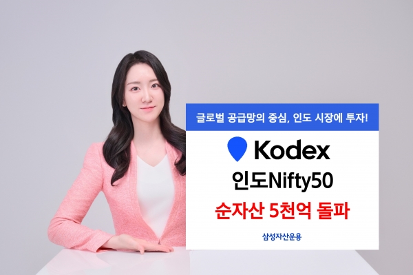 [사진제공=삼성자산운용]