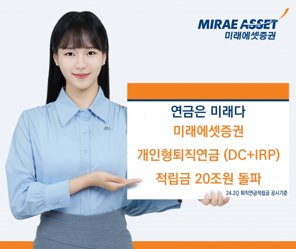 [사진제공=미래에셋증권]