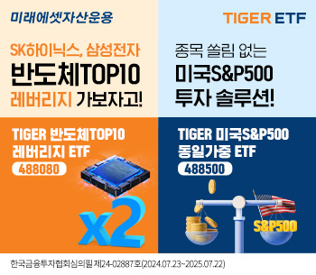 [사진제공=미래에셋자산운용]