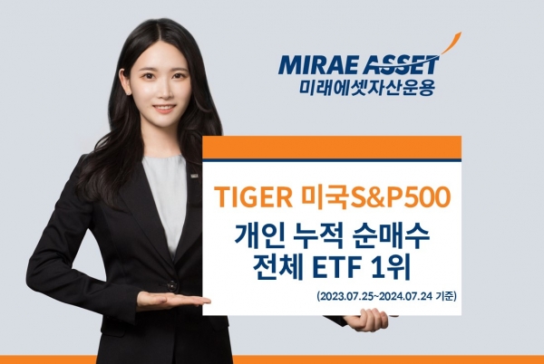 [사진제공=미래에셋자산운용]