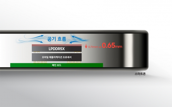 [사진제공=삼성전자]