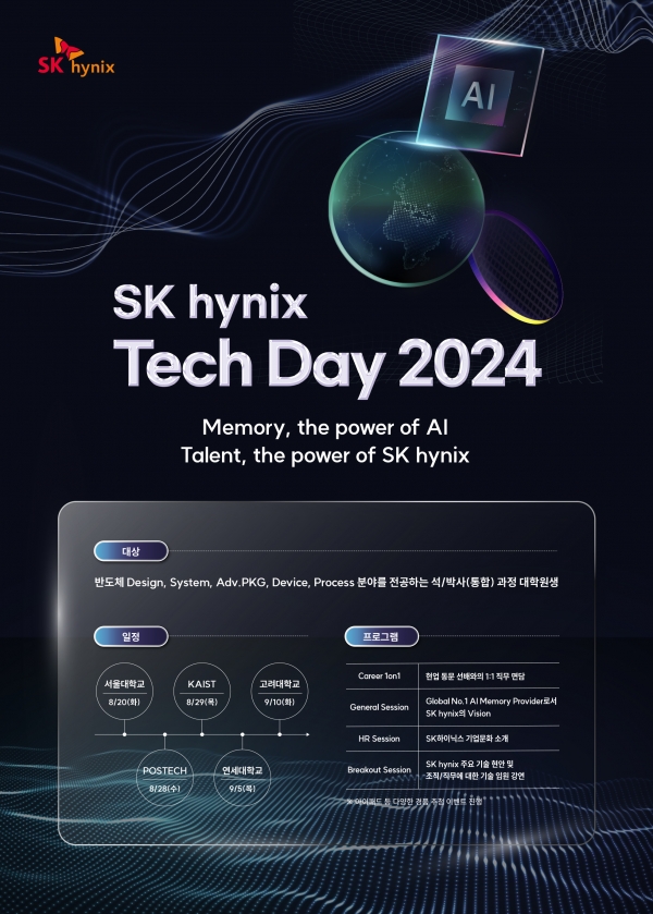 'SK하이닉스 Tech Day 2024' [사진제공=SK하이닉스]