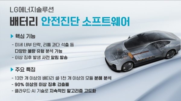 [사진제공=LG에너지솔루션]