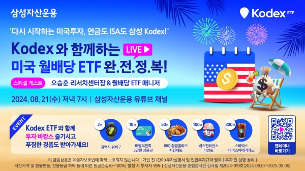 [사진제공=삼성자산운용]