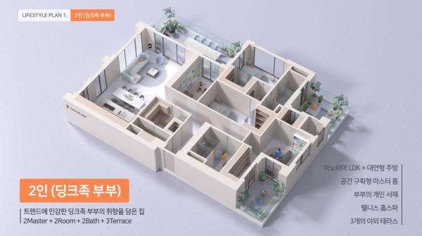 [사진]포스코이앤씨 라이프스타일 맞춤형 평면(2인 딩크족