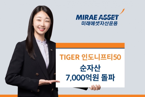 [사진제공=미래에셋자산운용]