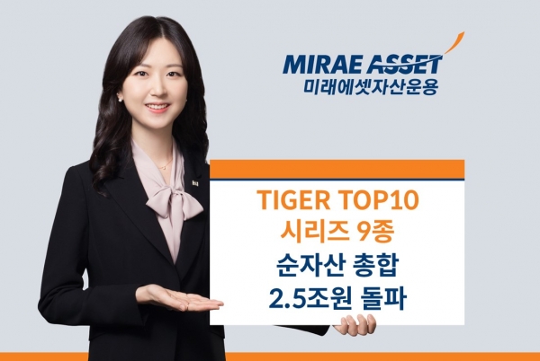 [사진제공=미래에셋자산운용]