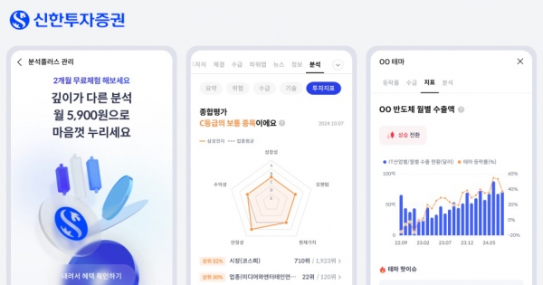 [사진제공=신한투자증권]
