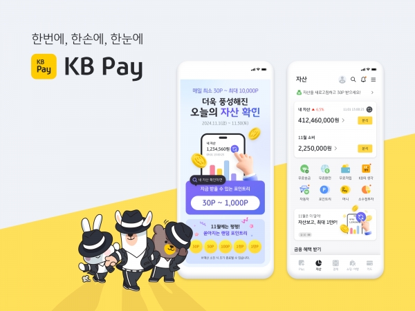 [사진제공=KB국민카드]