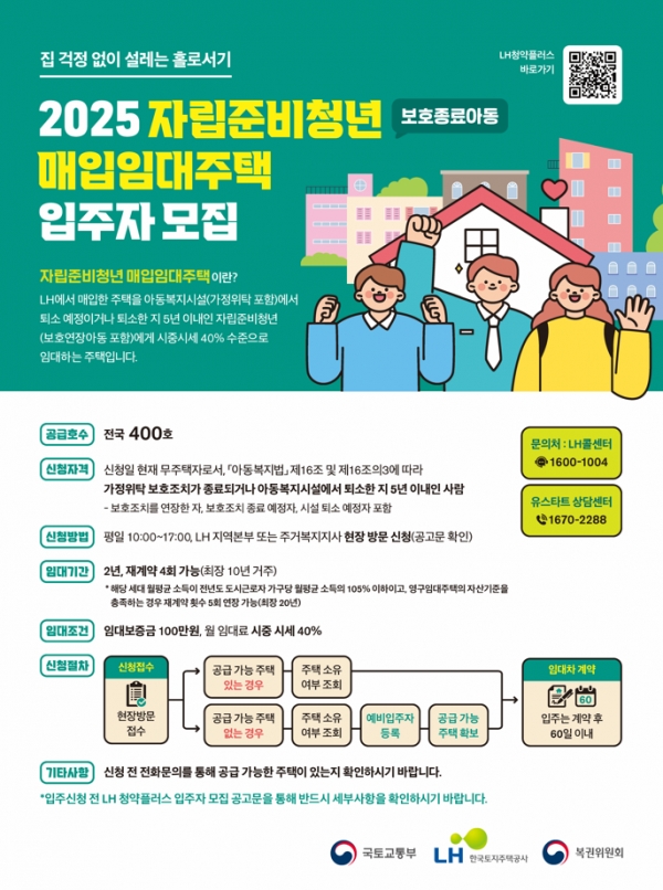 [참고자료] _25년 자립준비청년 매입임대주택 입주자 모집공고 포스터