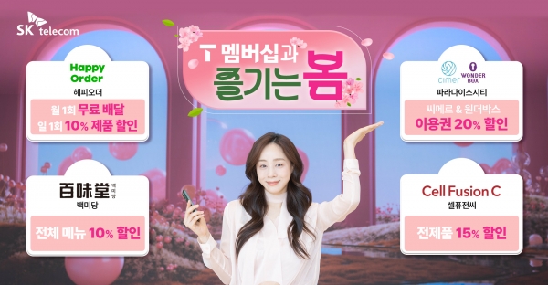 SKT T멤버십 4월 제휴사 확대. [사진=SK텔레콤]