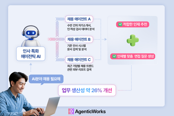 [사진=LG CNS]