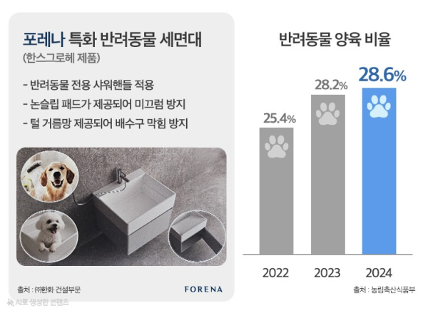 [사진=]